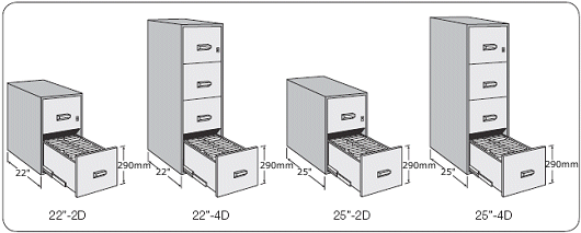 SecureLine Secure Business File Range Diagram